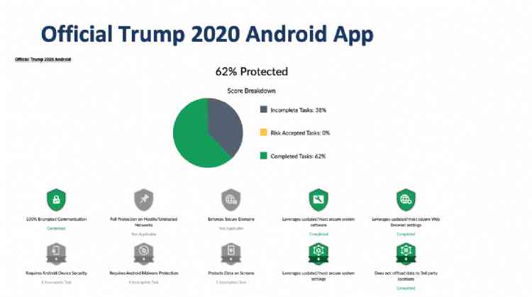 Official Trump app on Android
