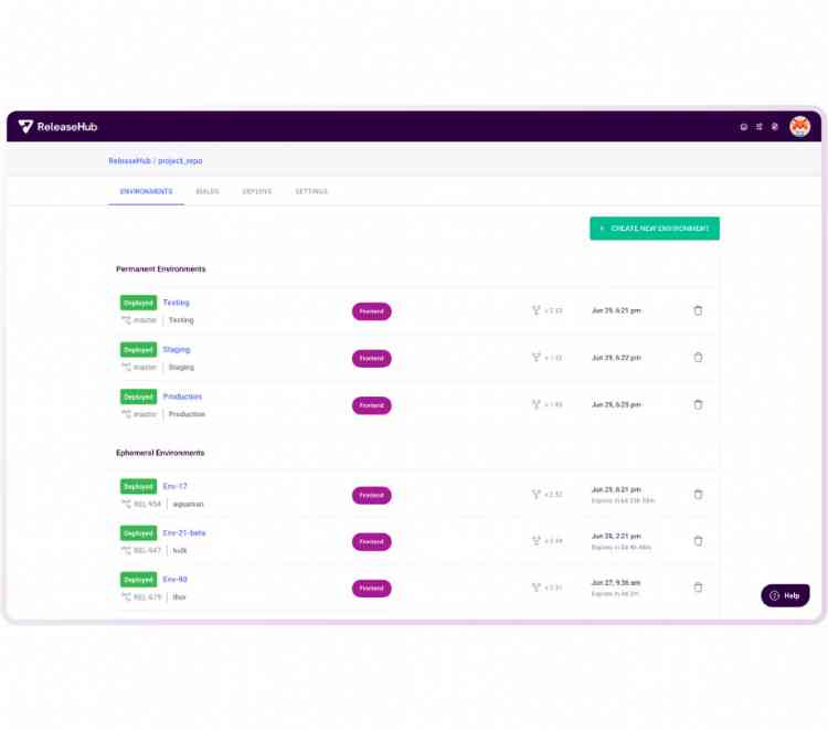 On demand environments for development staging and production from ReleaseHub