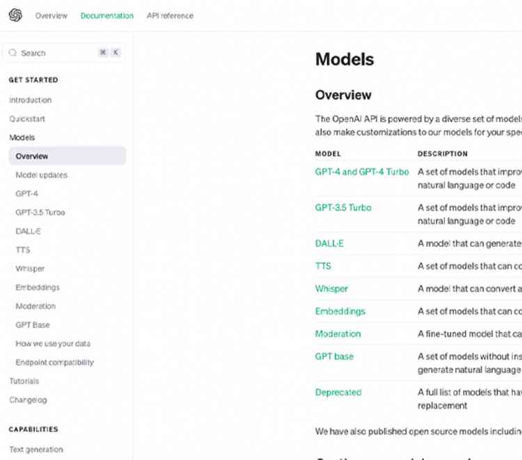 OpenAI API developer documentation