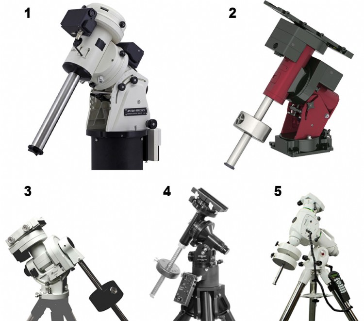 Popular forever mount options