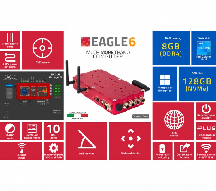 Practical applications of the EAGLE6