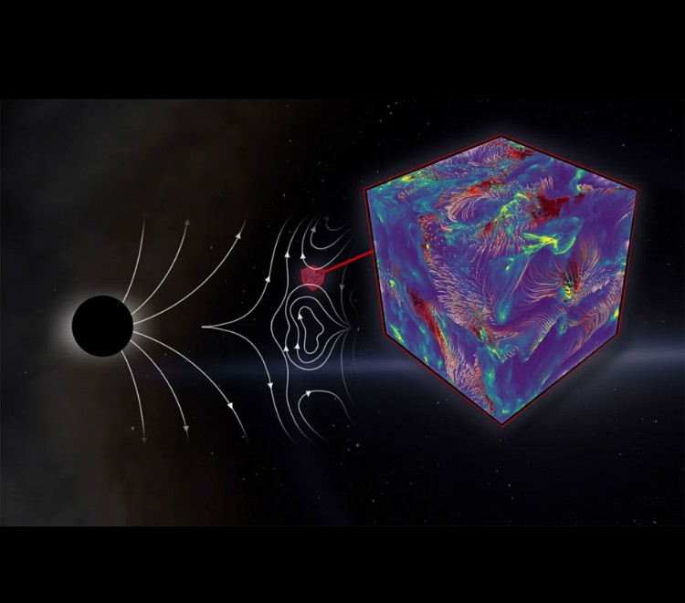 Radiation plasma interaction