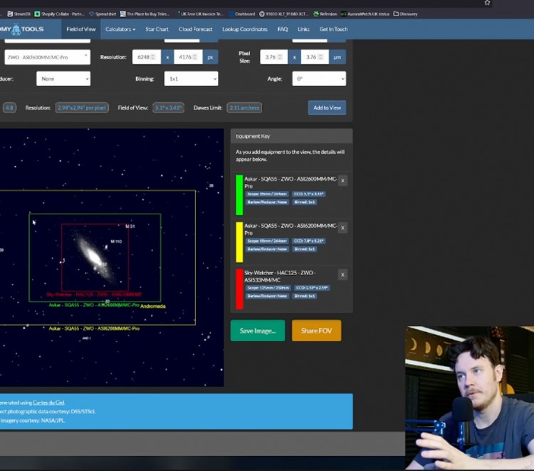 Real world results from an f2 telescope