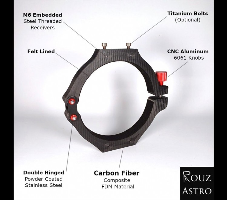 Rouz Astro Carbon Fiber Composite Tube Rings