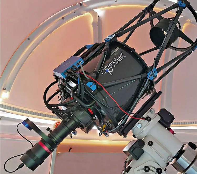 Rouz Astro Products and Dovetail System