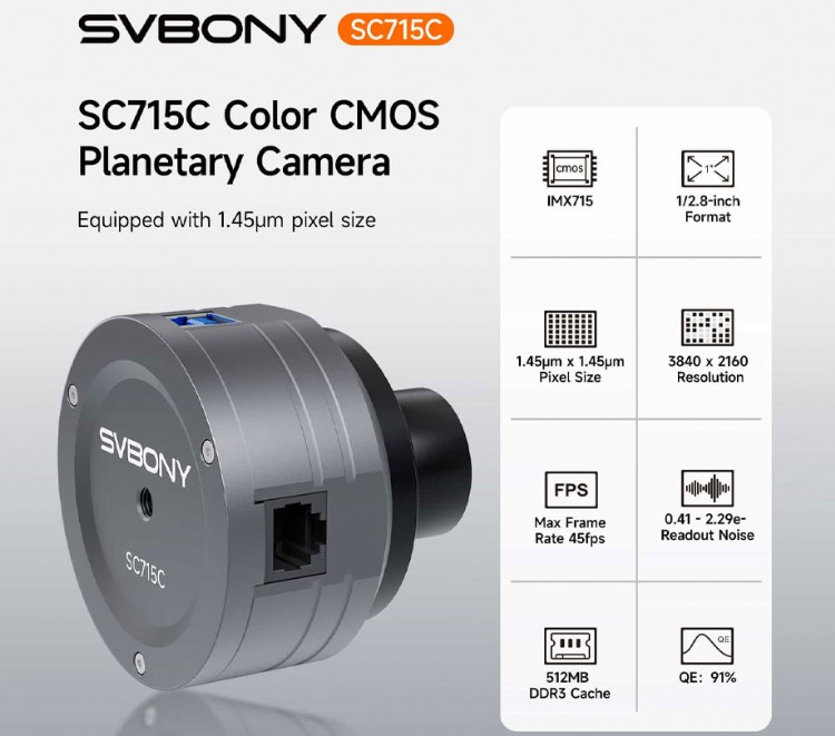 SC715C specifications