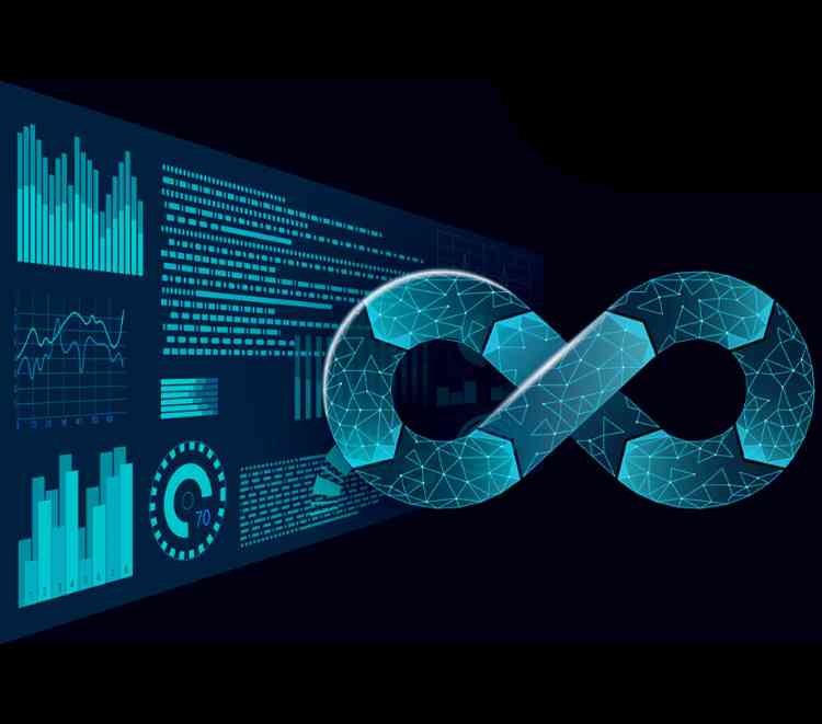 Securing your DevOps pipeline