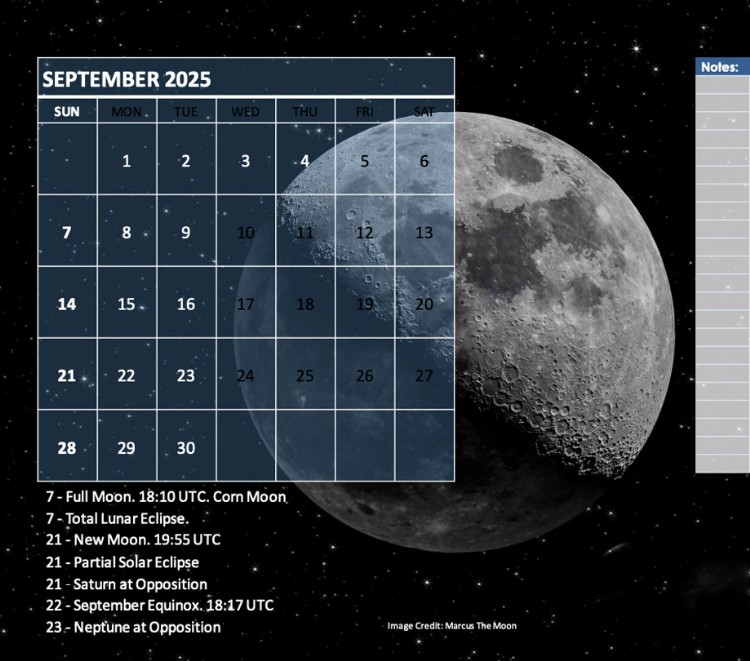 September 2025 Astro Calendar