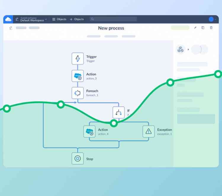 Skyvia unveils how newly released automation product boosts business efficiency