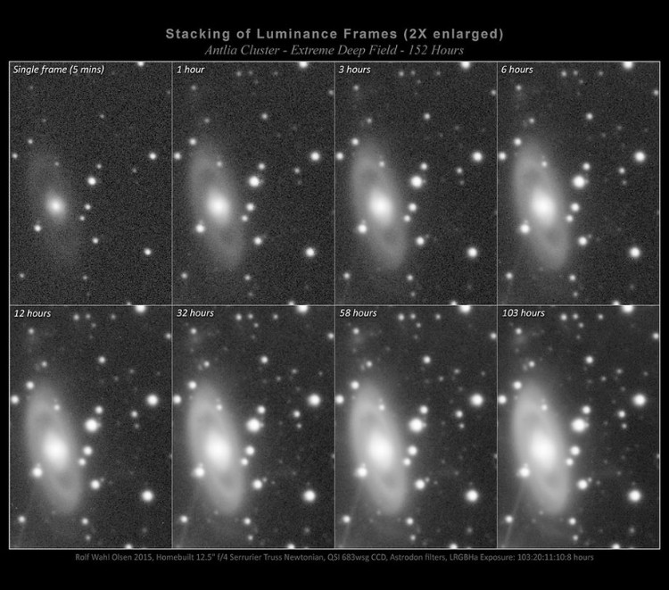 Stacking luminance frames