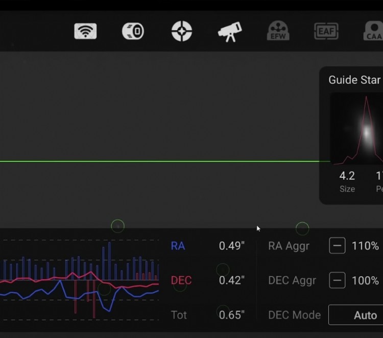 TeSeek Mount Tracking Performance