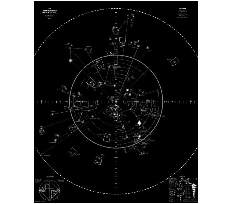 The Astrocartica Interstellar Chart