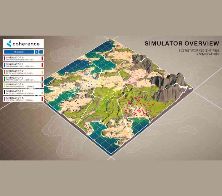 The game development tool for all your multiplayer needs