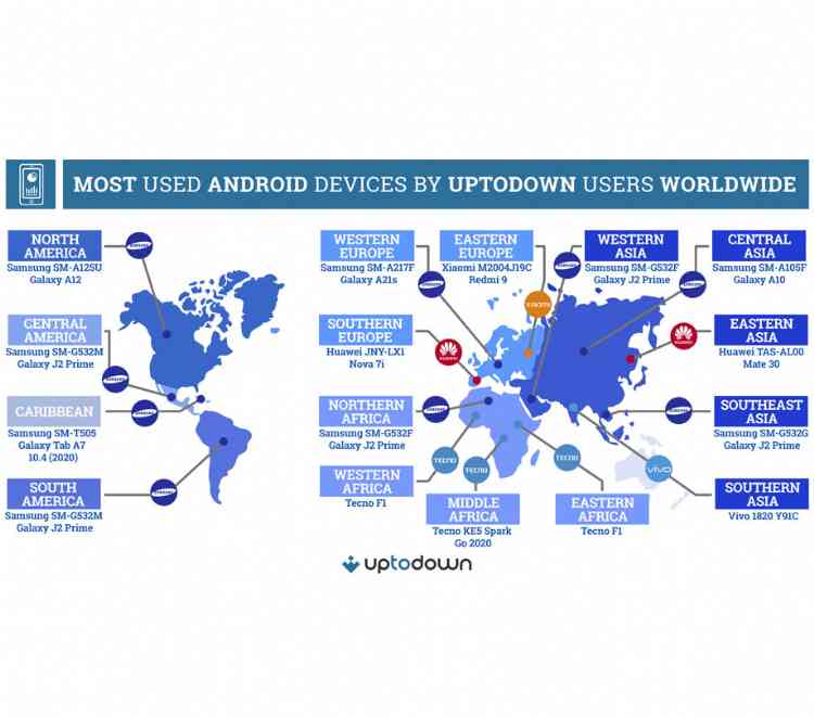 The most common device in the world was launched back in 2016