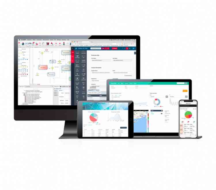 The move to self contained applications validate the value and guide users