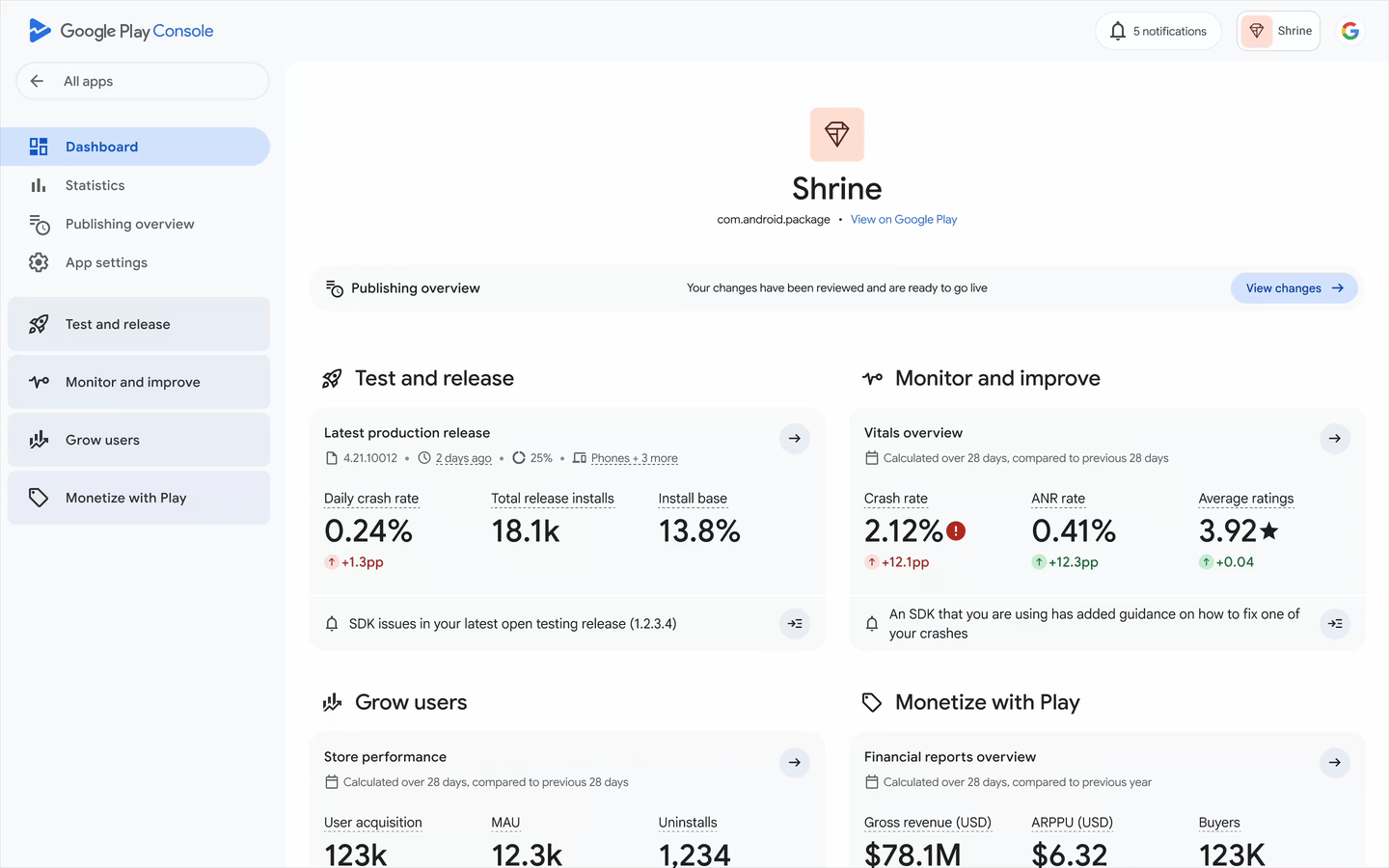 The redesigned app dashboard