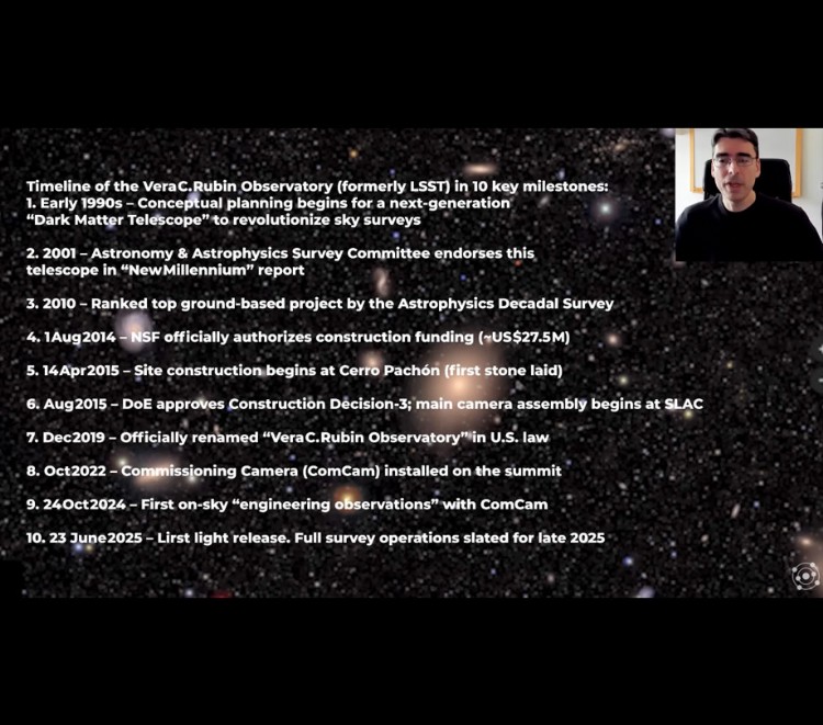 Timeline of the Vera C Rubin Observatory