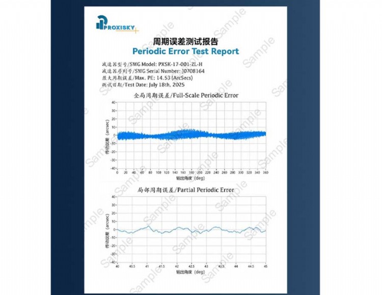 UMi17x periodic test report