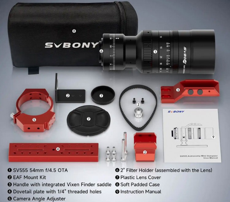 Whats included in the SV555 package