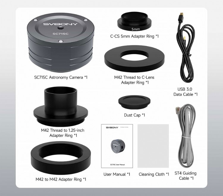 Whats included with the SC715C planetary camera