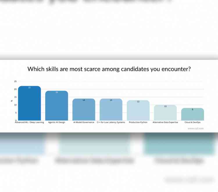 implications for employers app developer magazine