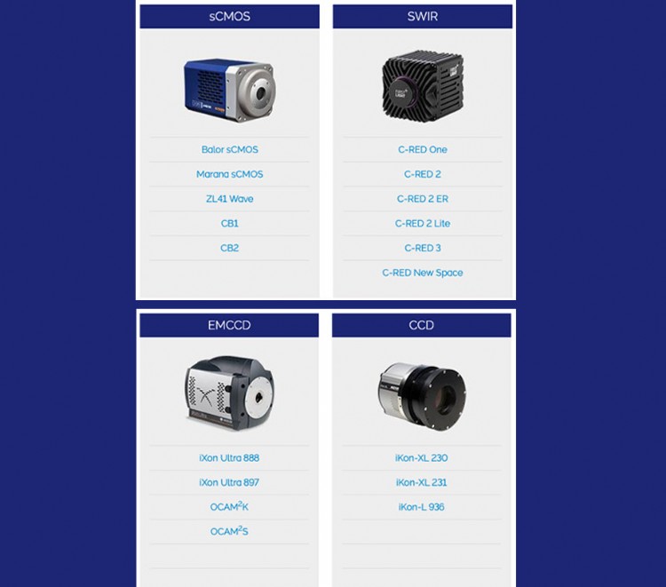 sCMOS SWIR EMCCD CCD