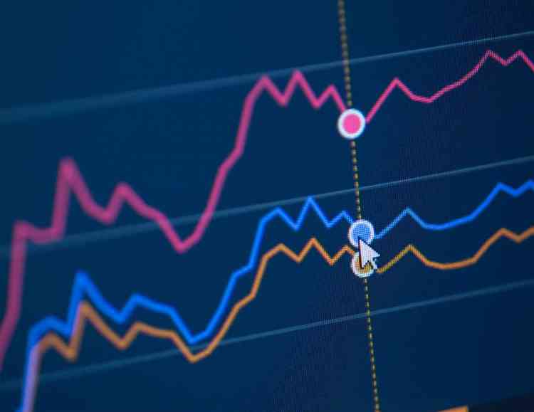 stock investment chart