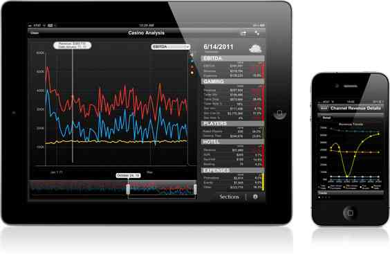 MicroStrategy Integrates Cisco UC Platform, Offers New Developer Academy