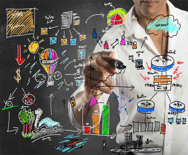 New to App Marketing Here is What You Need to Know