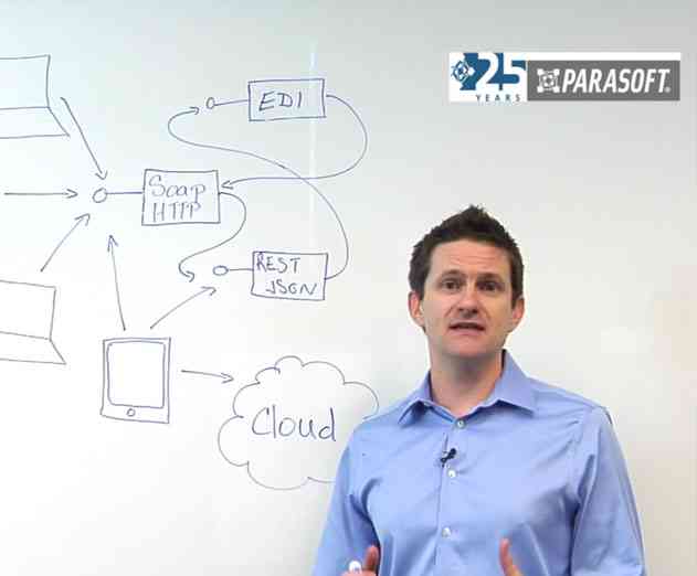 Parasoft API Testing Enhances Automation for Mobile API Testing