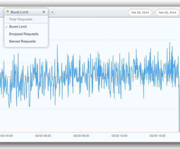 Parse Announces New App User Analytics