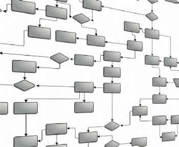 The Trend Away from Rigid Platform Based Workflows to Flexible Process based Applications 
