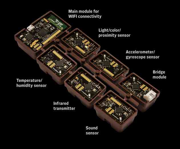 relayr Takes Home Big Bucks as First Prize Winner of the Cisco Internet of Things (IoT) Innovation Grand Challenge