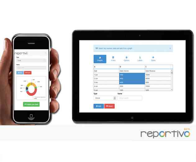 ShieldUI Updates Reportivo Reporting and Sharing Service for JavaScript and HTML5 UI Components