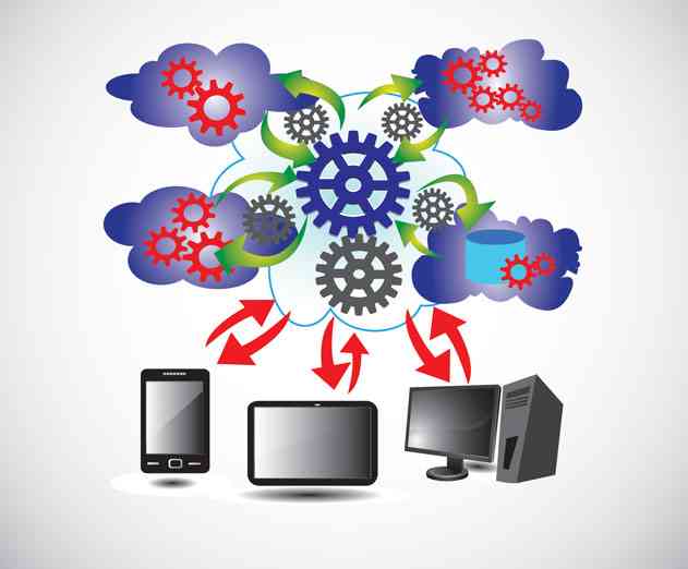 Why Saas and Continuous Delivery Is a Match Made in Heaven for Mobile Apps