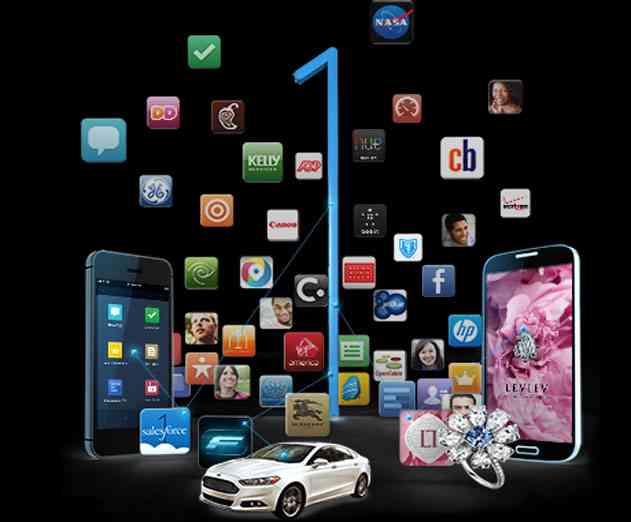 Saleforce Introduces Imbedded SOS button for Mobile Apps