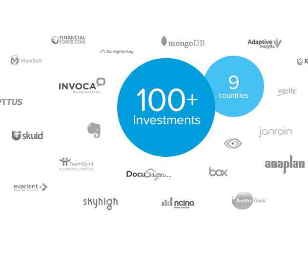 Salesforce Creates $100 Million Investment Fund for Mobile Innovation