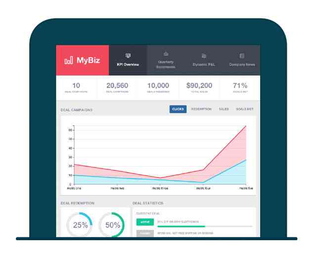 HTML5 App Development With Senchas Recently Released Ext JS 5