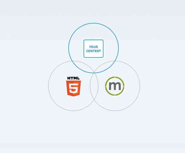 SessionM Launches OnDemand App Install Program
