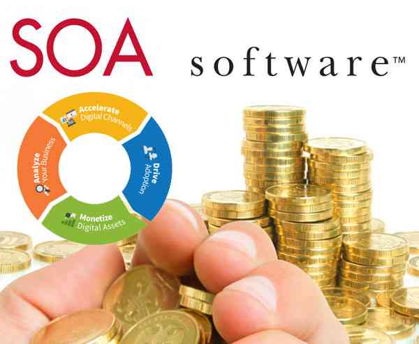New SOA Software Services for API Monetization for Enterprises