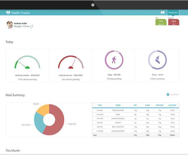 Syncfusion Introduces New ASP.NET Suite Driven by HTML 5 and JavaScript