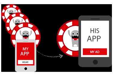 Mozilla Taps Tappx for Firefox OS Collaborative Cross Promotion Advertising