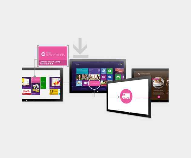 Microsoft Introduces Brokered Windows Runtime Components Templates