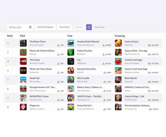 Reflections Beta Platform Provide New Option for Market Analytics of App Categories