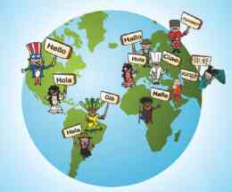 Why You Should Localize Your App (And What Exactly Localization Is Anyway) Why You Should Localize Your App (And What Exactly Localization Is Anyway)