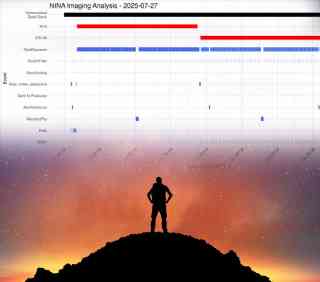NINA-Log-analyzer NINA-Log-analyzer