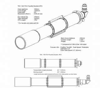 TEC-140-F9.6-Fluorite-Doublet-announced TEC-140-F9.6-Fluorite-Doublet-announced