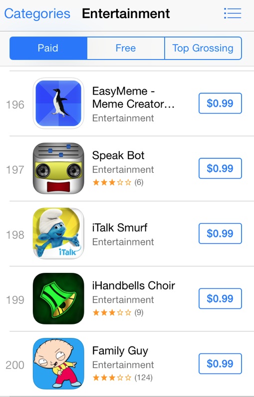 Is The Apple App Store Only Showing Top 200 Apps by Category Now